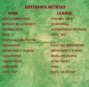 DIFFERENCE BETWEEN