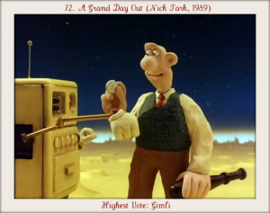 Wallace And Gromit A Grand Day Out Quotes