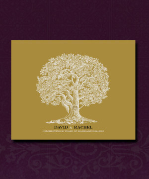 50th Wedding Anniversary Quotes. 50th Wedding Anniversary Poems And ...