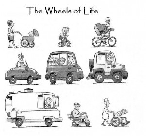Fun Quotes – The Wheels Of Life