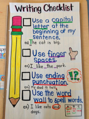 Kindergarten Writing Checklist ... Aligned with our writing goals! We ...