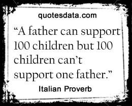 Picture Popular European proverbs