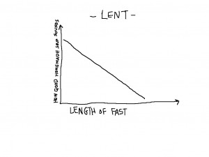 One more Lenten week to go!