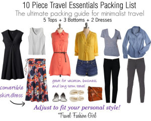 ... travelfashiongirl.com/travel-essentials-packing-list-spring-2013/ Like