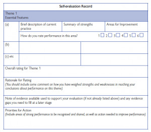 Self Evaluation Record
