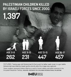 palestine more 1397 palestinian free palestine 1400 palestinian ...