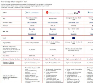 Using Kanetix’s Compare Plans feature