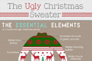 16-Ugly-Christmas-Sweater-Party-Invitation-Wording-Ideas.jpg