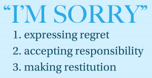 ... Regret 2 Accepting Responsibility 3 Making Restitution ~ Apology Quote