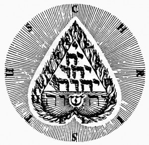 Symbol by early 17th-century Christian mystic Jakob Böhme , including ...