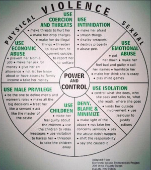 Dating guru' Julien Blanc posted this chart - designed to help women ...