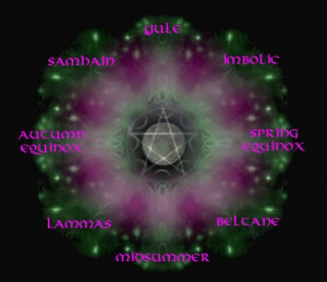 The Wheel of the Year - Pagan Holidays