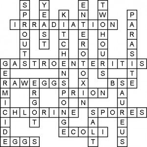 Food Safety Crossword Puzzle