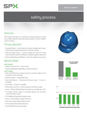 construction safety quotes