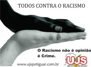 Significado de Racismo