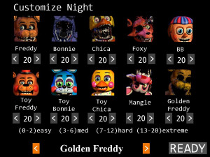 Five Nights At Freddy's 2 by CherryBerry9122