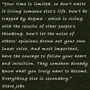 Steve Jobs Quotes Your Time Is Limited Your time is limited