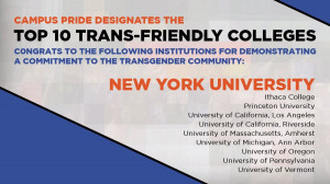 Student Creates Network to Provide Housing for Transgender People