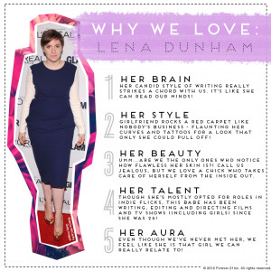 Fashion / Girl Crush: 5 Reasons Why We Love Lena Dunham