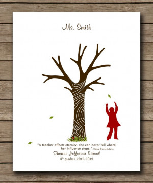 Personalized School Teachers Appreciation Gift Fingerprint Tree Print ...
