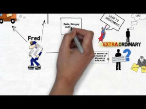 Who is Fred and what is The Fred Factor? Find out how an ordinary ...