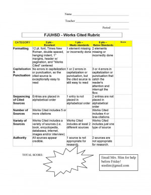 Work Cited Rubric Fjuhsd Rev