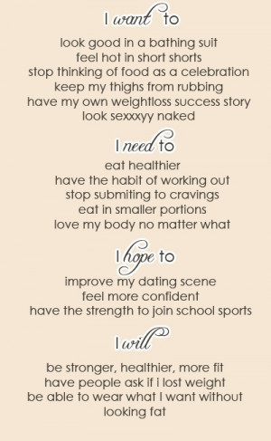 Motivation to lose weight & get in shape 