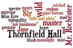 Jane Eyre Quotes | Jane Eyre Word Art (Free Printable) | Kindred ...