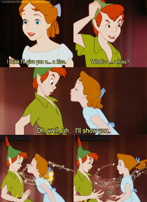 Yellow Diary ♥: Peter Pan and Tinkerbell