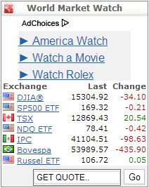 stock stock market quotes by date quotes stock detailed stock