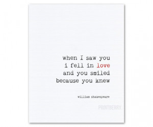 Printable Shakespeare quote Shakespeare poster print minimalist quote ...