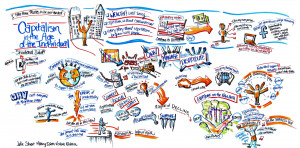 Shoshana Zuboff Julie Stuart 39 s Work