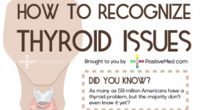 Cure Hypothyroidism Naturally and Wake Up Your Thyroid