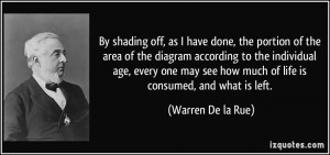 ... see how much of life is consumed, and what is left. - Warren De la Rue
