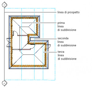 marked with notation indicating elevation view it 39 s a moot point
