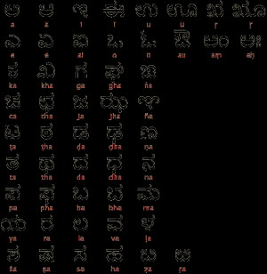India's population can be split on hundreds of different lines, with ...