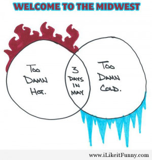 funny-Midwest-weather-cold-hot