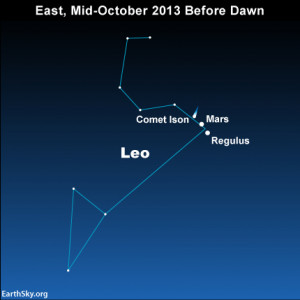 Saturn Death Cult (SaVile Related)