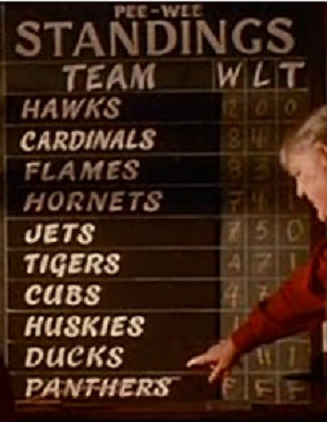 Thread: Sheep Quiz 2.0