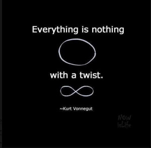 Everything is nothing, with a twist.