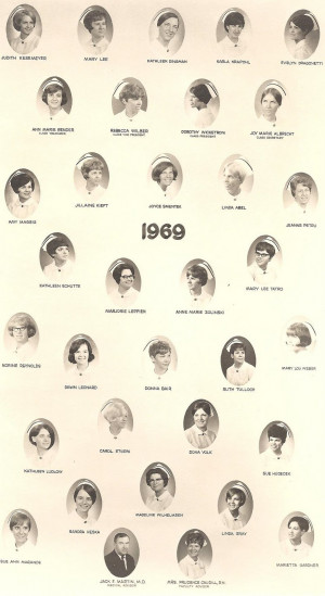 Funny Nursing Aide Quotes Nursing school memories on