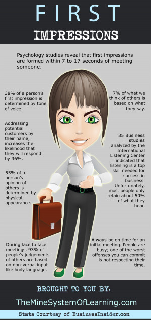 First impressions help you identify with people as you can see in this ...