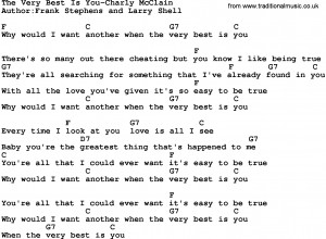 Download The Very Best Is You-Charly Mcclain lyrics and chords as PDF ...