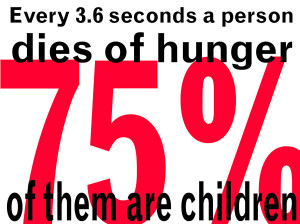 World Hunger