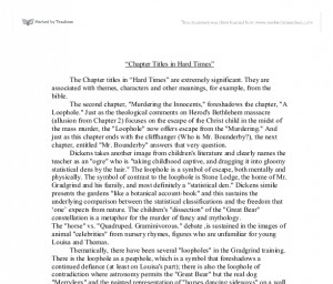 Do you underline essay titles
