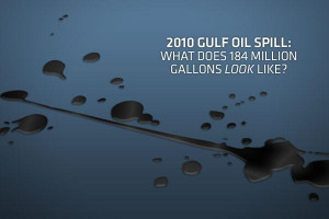 38294052-SS_Oil_Spill_visualized_cover2.600x400.jpg