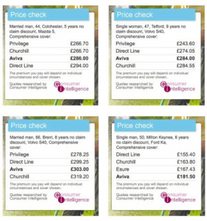 Bitterwallet - Aviva quotes on website