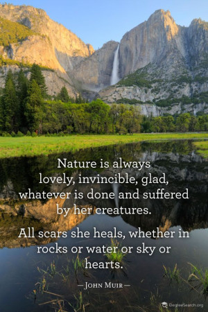 john muir quotes | John Muir Quote God created it FOR US and so often ...