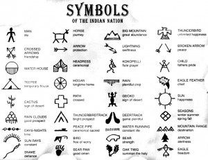 Native american indian symbols meaning #tattoo