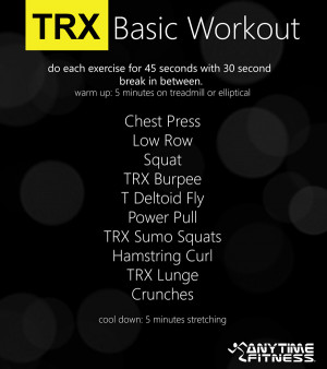 TRX Suspension Basic Workout